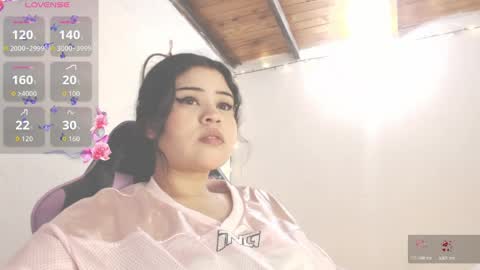 dollysweet666 online show from May 2026 05:24:02 AM