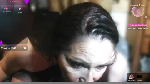 Dominatrixredsonyja666666 online show from November 2025 03:20:02 AM