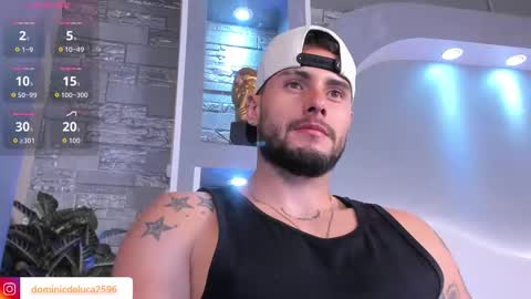 Snapshot of dominic_de_luca chatting on March 2026 03:45:02 AM dominic de luca online show from March 2026 03:45:02 AM