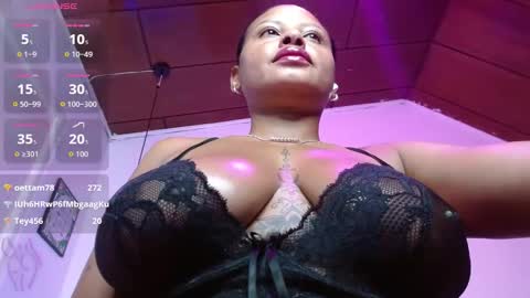 Snapshot of domink_gilr chatting on February 2026 11:20:01 PM D O M I N K online show from February 2026 11:20:01 PM