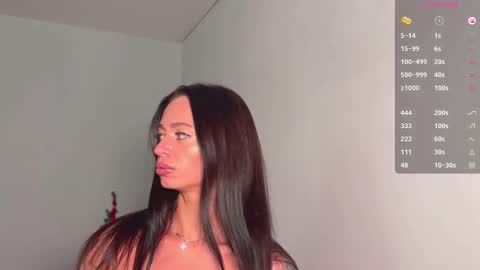 Snapshot of drunk_bosss chatting on December 2025 02:18:01 AM Bella online show from December 2025 02:18:01 AM