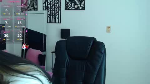 Snapshot of dulce01_0 chatting on December 2024 02:38:02 AM Charlotte online show from December 2024 02:38:02 AM