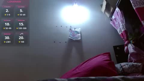 Snapshot of dulce_mmaria chatting on September 2025 12:51:02 PM dulce online show from September 2025 12:51:02 PM