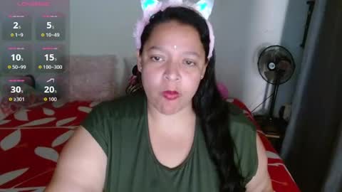 Snapshot of dulce_mmaria chatting on May 2026 08:14:02 PM dulce online show from May 2026 08:14:02 PM