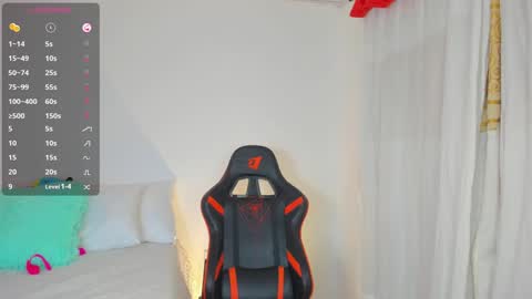 Snapshot of dustinlevine chatting on January 2025 11:25:01 PM Dustin Levy online show from January 2025 11:25:01 PM