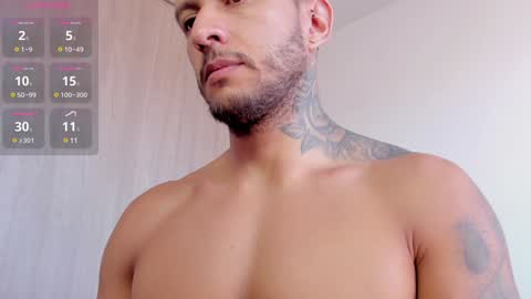 Snapshot of dylan_johnsonn chatting on January 2025 09:42:01 PM Dylan Jhonsonn online show from January 2025 09:42:01 PM