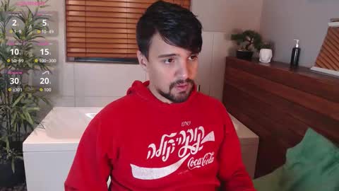 Eduardo online show from January 2026 04:06:01 AM