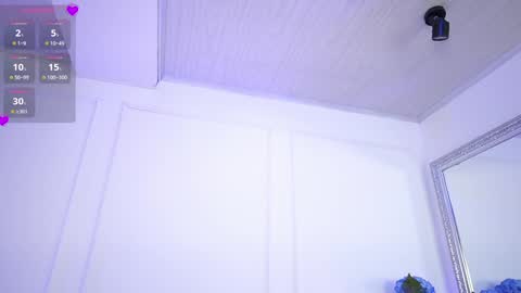 Elasummeer online show from January 2025 11:58:02 AM