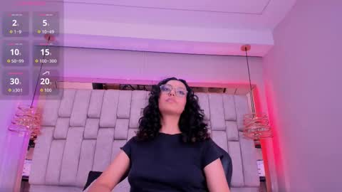 elenacortez online show from November 2025 05:07:02 AM