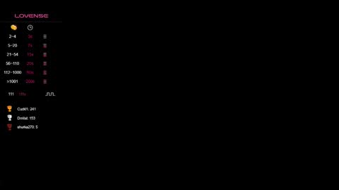 Eliss  online show from March 2026 11:58:01 AM