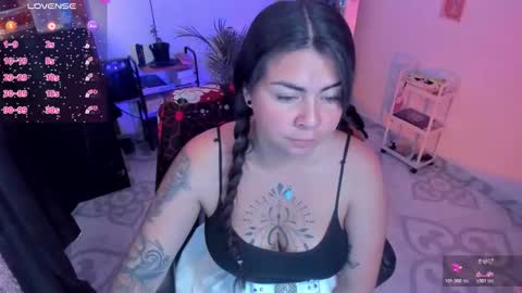 Elizabeth Martinez online show from February 2026 03:07:01 PM