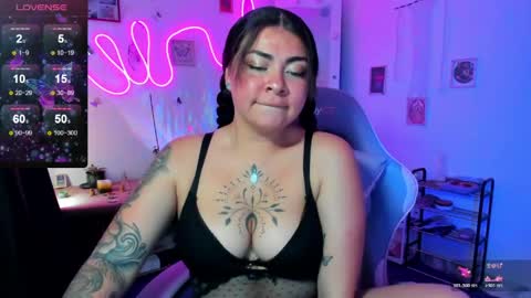 Elizabeth Martinez online show from April 2026 03:10:02 PM