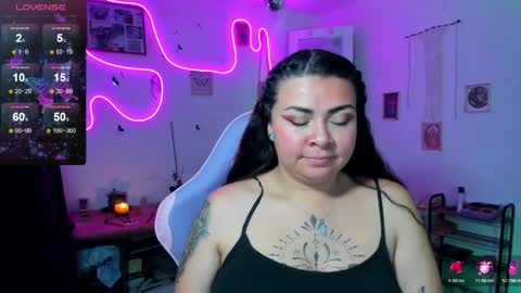 Elizabeth Martinez online show from April 2026 01:28:01 PM