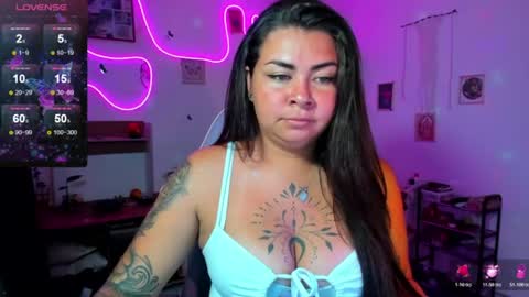 Elizabeth Martinez online show from June 2026 01:36:01 PM