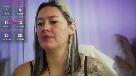 Ellie Ramos online show from April 2026 01:23:02 PM