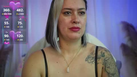 Ellie Ramos online show from May 2026 02:03:02 PM