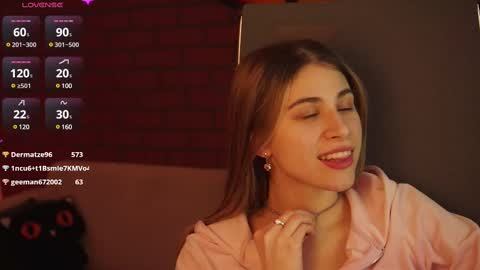 elliecutes online show from February 2025 12:41:01 AM