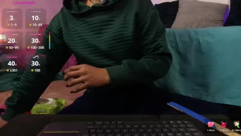 elliee1 online show from February 2026 12:22:02 PM