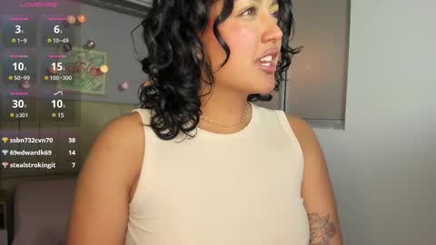 Ema online show from February 2025 10:03:02 PM