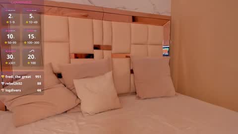 Snapshot of emily_morgans chatting on February 2025 08:17:01 AM Emily online show from February 2025 08:17:01 AM