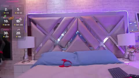 Snapshot of emilycastro_ chatting on February 2025 02:48:02 PM Emily online show from February 2025 02:48:02 PM