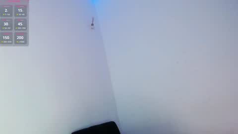 Snapshot of emilylopezz chatting on February 2025 06:10:02 AM Emily online show from February 2025 06:10:02 AM