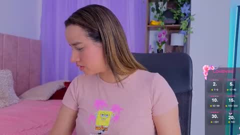 emilyrousex online show from December 2025 06:15:01 PM