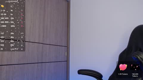 Rocio online show from February 2025 03:19:01 AM