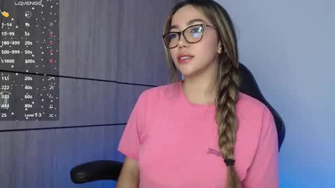 Rocio online show from February 2025 03:00:02 AM