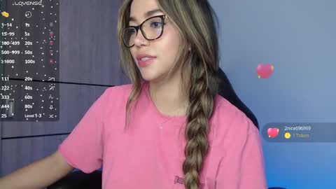 Rocio online show from February 2025 06:04:01 AM