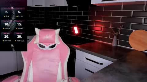 Shaiya online show from December 2025 05:19:02 PM