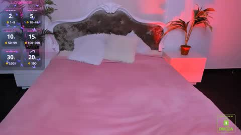 erica_love_ online show from September 2025 05:56:01 AM