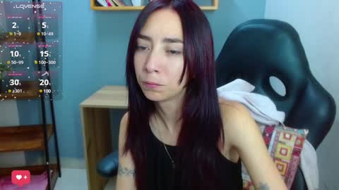 Snapshot of erika_stevens chatting on December 2024 04:17:01 PM E R I K A - SAGITARIO..... online show from December 2024 04:17:01 PM