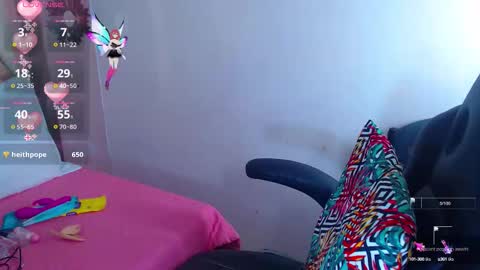 Snapshot of erika_stevens chatting on September 2025 04:34:02 PM E R I K A - SAGITARIO..... online show from September 2025 04:34:02 PM