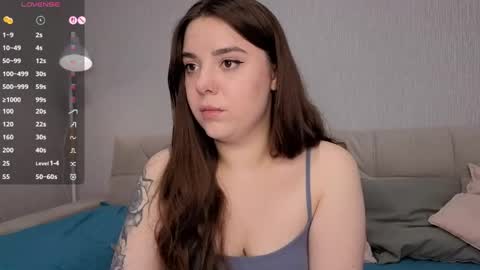 Erin online show from May 2026 07:48:01 AM