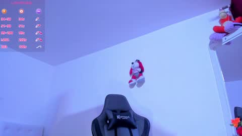 Snapshot of esmeralda_milf1 chatting on January 2025 11:22:02 PM esme online show from January 2025 11:22:02 PM