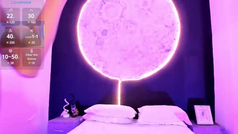 ethaancox online show from February 2025 02:21:01 AM