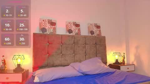 ethanconnor_ online show from January 2026 12:21:01 PM