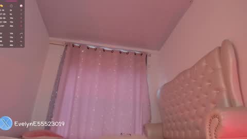 evelyn evelyn online show from December 2024 06:42:02 PM