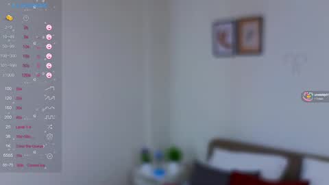 Snapshot of fannygarland chatting on February 2025 04:28:02 AM Eva online show from February 2025 04:28:02 AM