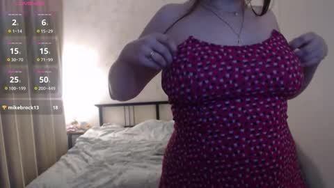 Snapshot of fawnetta chatting on February 2026 09:25:02 PM Lilly online show from February 2026 09:25:02 PM