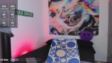 Fenrir Flirt online show from December 2024 01:03:01 AM