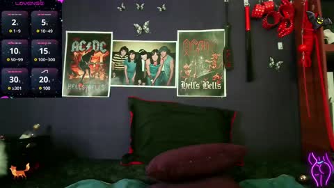 foxxbell online show from January 2025 03:46:01 PM