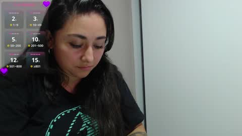 fransheska and Dimytri online show from March 2026 02:26:01 AM