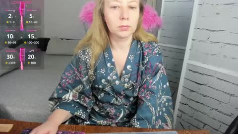 funny_bunny4 online show from February 2025 06:01:01 PM