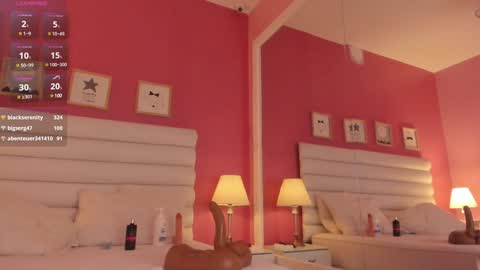 Gabriela salgado online show from January 2025 02:02:01 PM