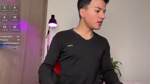 Jorge online show from February 2025 03:09:01 AM