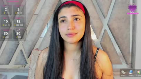 Snapshot of ghanimastrom chatting on January 2025 05:20:02 AM Danna Astrom online show from January 2025 05:20:02 AM