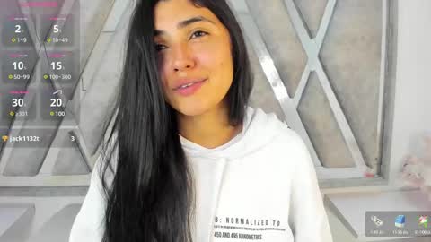 Snapshot of ghanimastrom chatting on February 2025 09:21:02 PM Danna Astrom online show from February 2025 09:21:02 PM