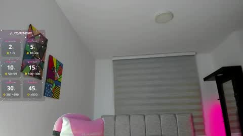 Snapshot of gingersophie_ chatting on February 2026 03:24:01 AM Sophie online show from February 2026 03:24:01 AM